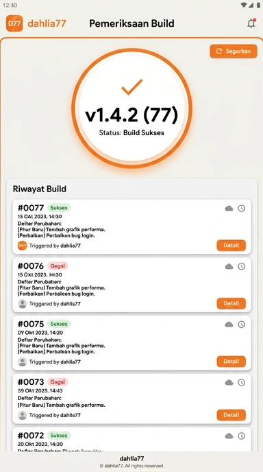 Riwayat Versi dahlia77 untuk Pengguna Android Indonesia